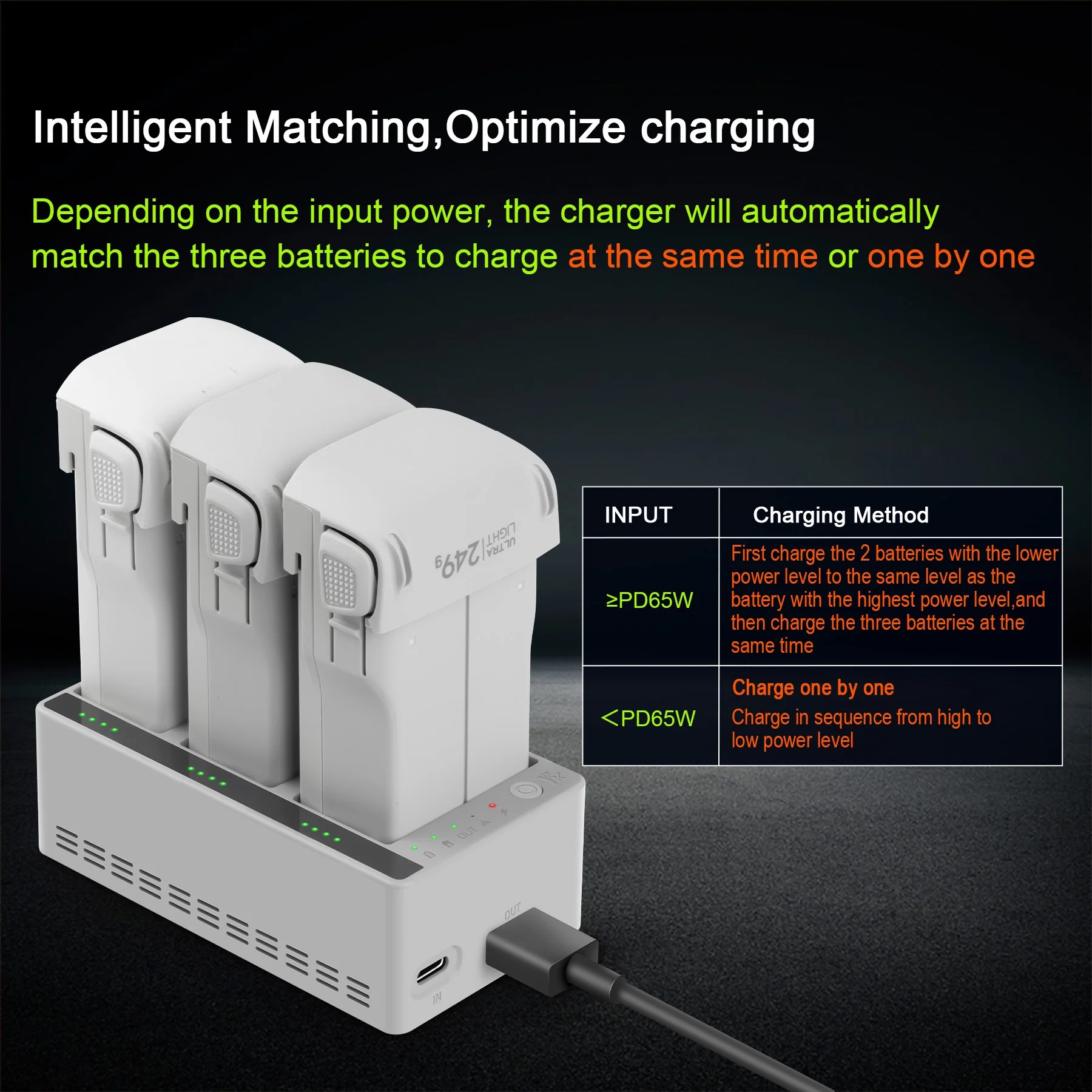 DJI LITO 1/X1 드론 배터리용 3방향 스마트  - Drone Battery Smart 리뷰 및 가격