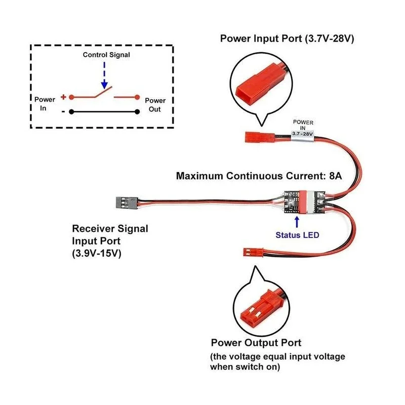2-20A 고전류 원격 제어 전자 스위치, 3-30V  - Drone Battery High Voltage 리뷰 및 가격