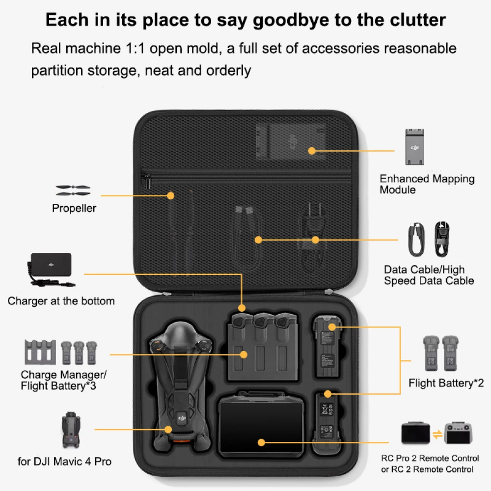 DJI 매빅 4 프로 케이스, DJI 매빅 4 프로 플 - Drone Battery Case 리뷰 및 가격